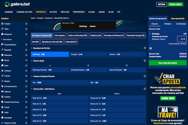 Time desempenho bet365